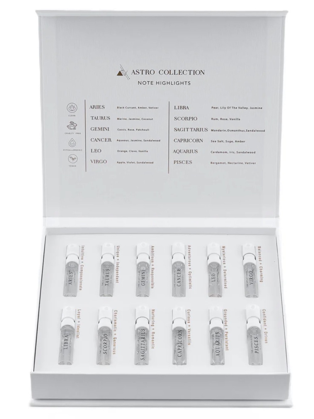 THE LYFESTYLE CO. Astro Discovery Kit 1.5ml X 12 BRAND NEW/SEALED